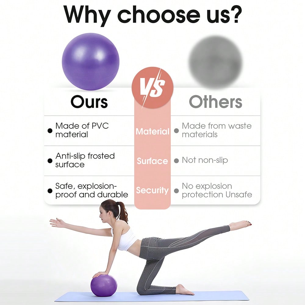 1 ชิ้น 25 ซม. ลูกบอลพิลาทิส โย - Pilates Yoga Pregnancy บทวิจารณ์และราคา